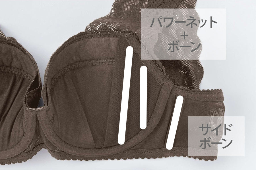 パワーネット、ボーン入