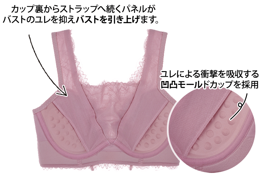 パネルと凹凸モールドカップでバストのユレを抑える