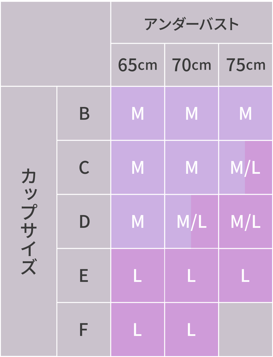 まるでエアブラサイズチャート